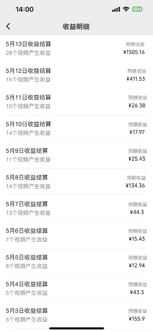 图片[2]| （10539期）Ai美女跳舞转动漫，多平台暴力变现日入1000+，无脑搬运即可，执行就有收入| 网创圈