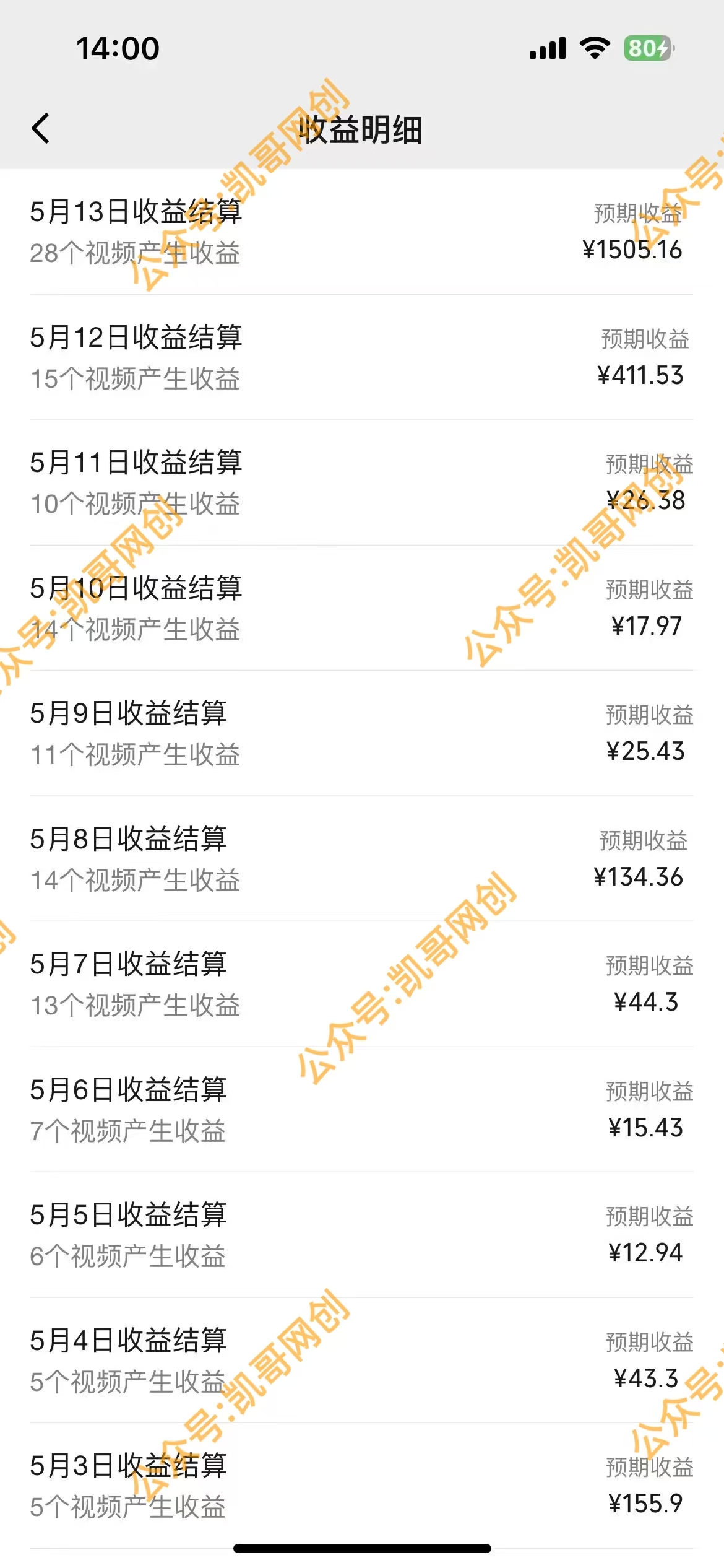 图片[2]| （10607期）视频号情感小故事，AI百分百原创，日入1000+，简单无脑操作| 网创圈