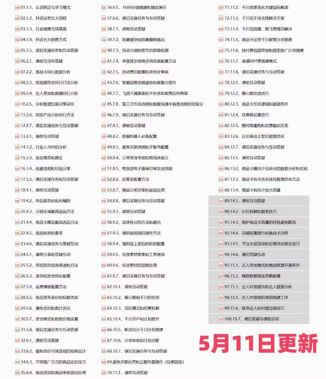 图片[2]| （10625期）抖店·第27期特训营 体验分拉升/商品卡引流/投流效果优化/精选联盟引流/等| 网创圈