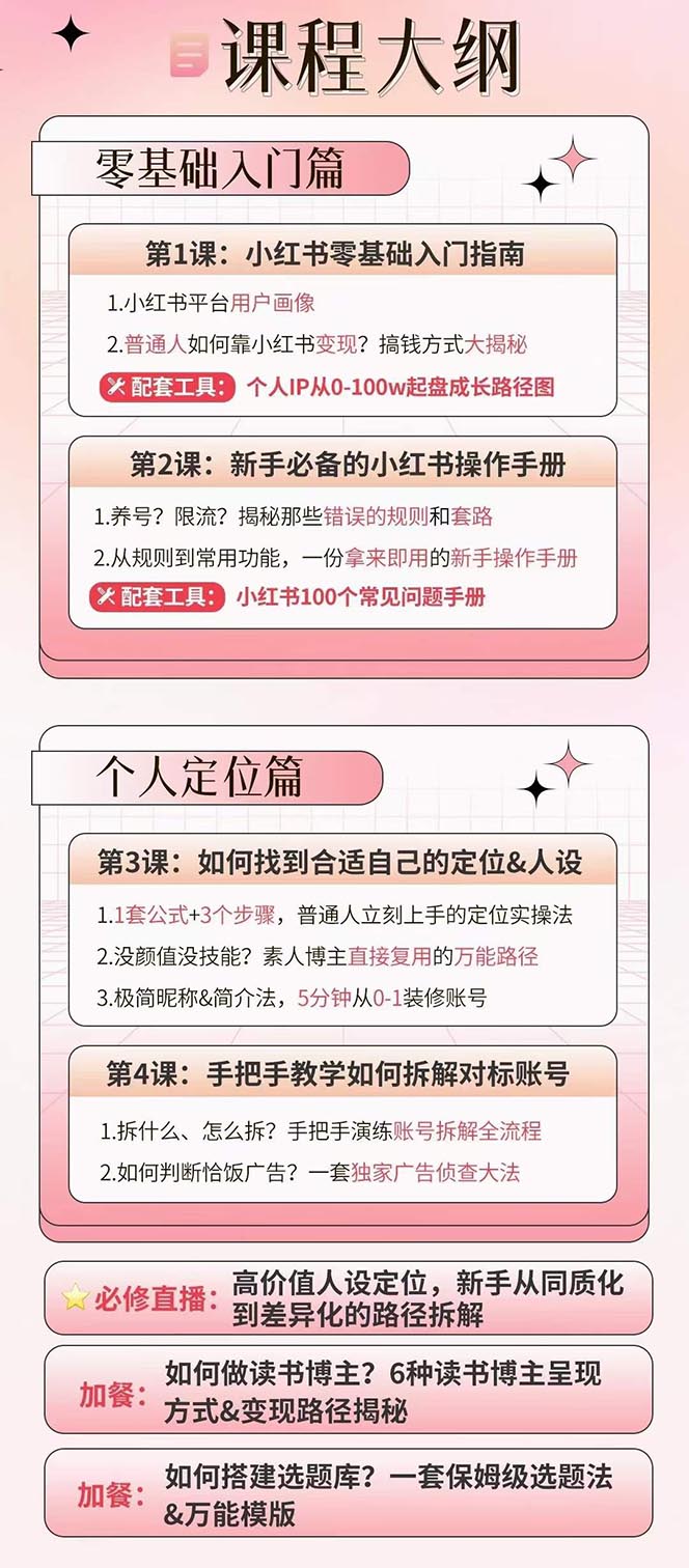 图片[2]| （10666期）小红书特训营12期：从定位 到起号、到变现全路径带你快速打通爆款任督二脉| 网创圈