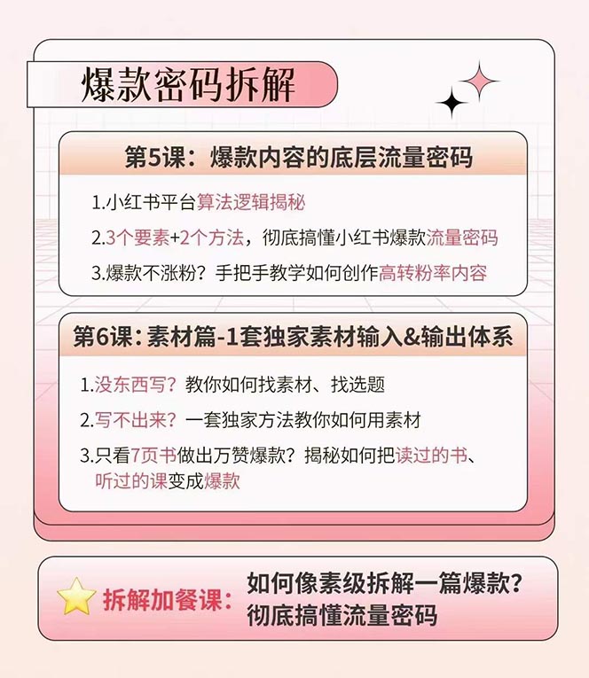 图片[3]| （10666期）小红书特训营12期：从定位 到起号、到变现全路径带你快速打通爆款任督二脉| 网创圈