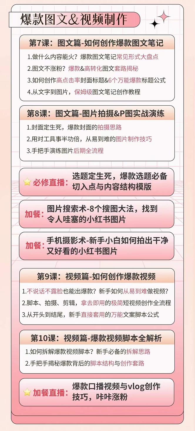 图片[4]| （10666期）小红书特训营12期：从定位 到起号、到变现全路径带你快速打通爆款任督二脉| 网创圈
