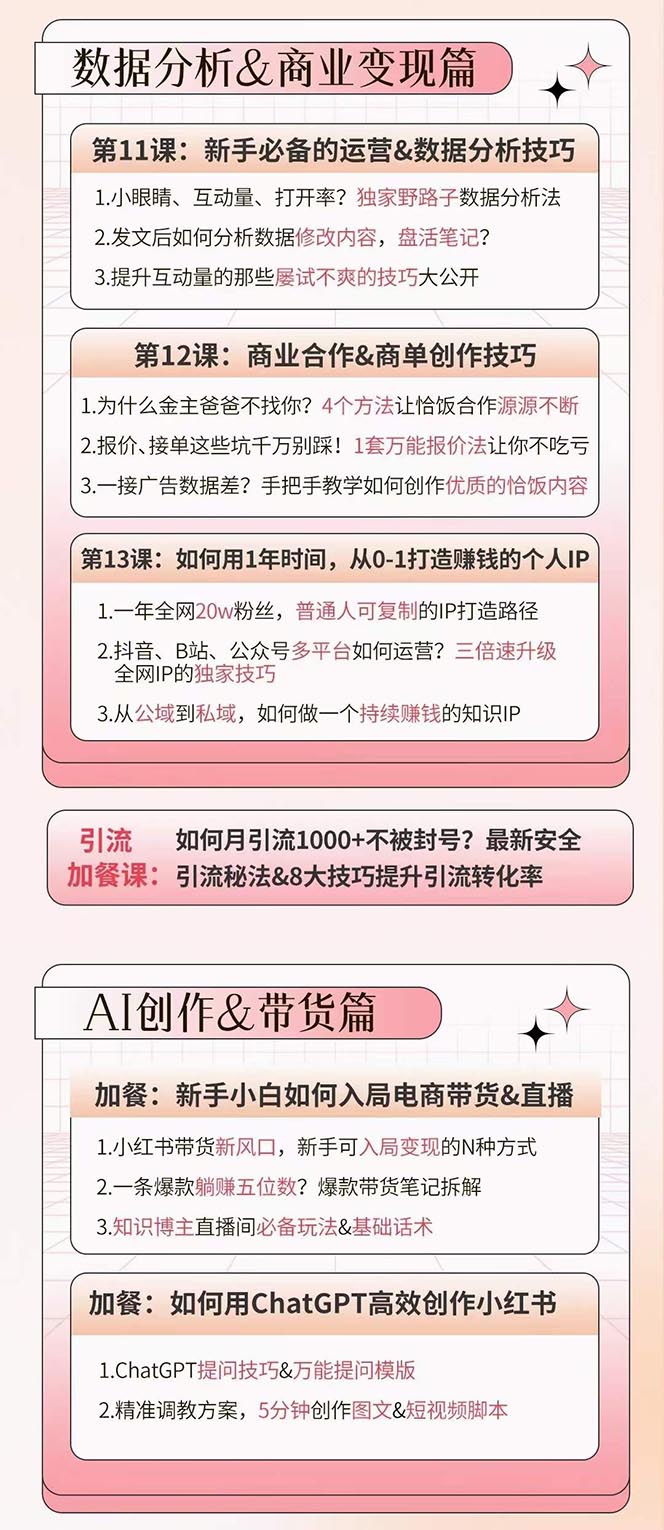 图片[5]| （10666期）小红书特训营12期：从定位 到起号、到变现全路径带你快速打通爆款任督二脉| 网创圈
