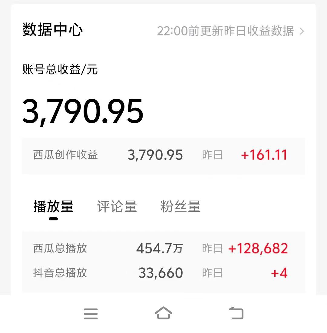 图片[2]| （10654期）情侣搞笑聊天对话，日入1000+,无脑操作，多平台变现| 网创圈