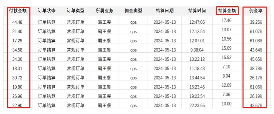 图片[2]| （10674期）外卖霸王餐 CPS超高佣金，自用省钱，分享赚钱，2024蓝海创业新风向| 网创圈