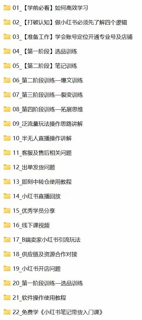 图片[3]| （10940期）小红书-笔记带货课【6月更新】流量 电商新机会 315节正课+64节隐藏课| 网创圈