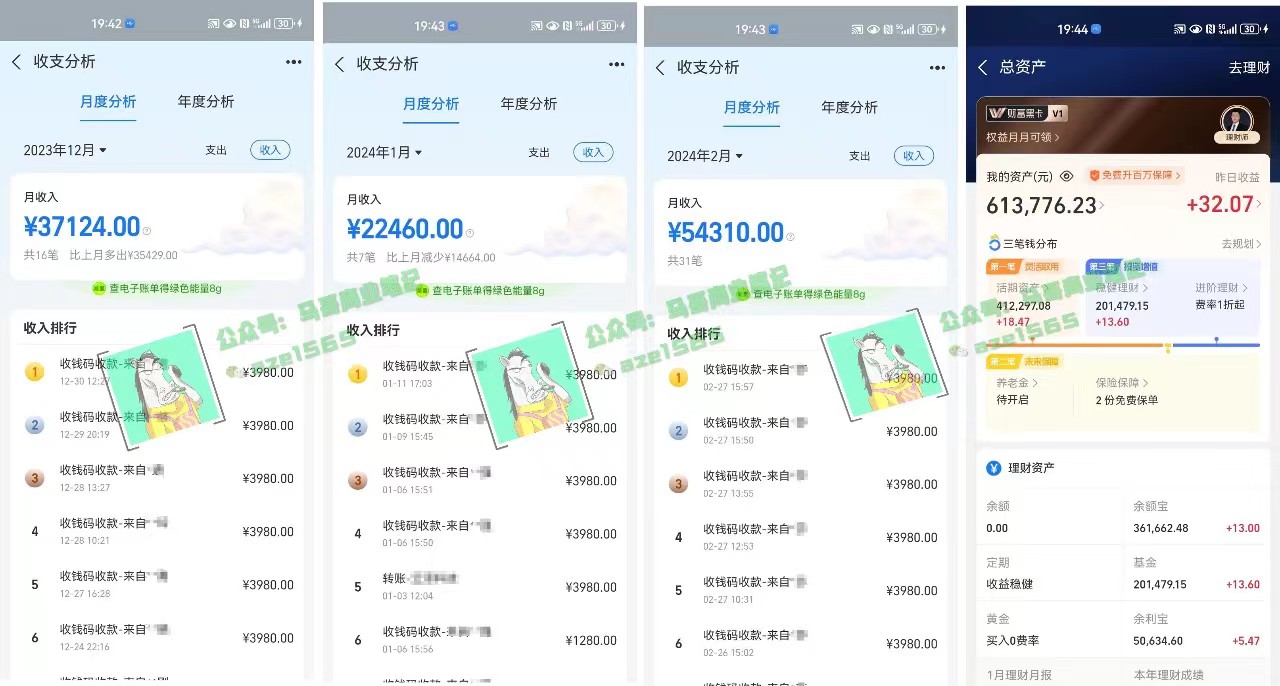 图片[2]| （10930期）为什么做项目不如卖项目？我的100W+盈利之路| 网创圈