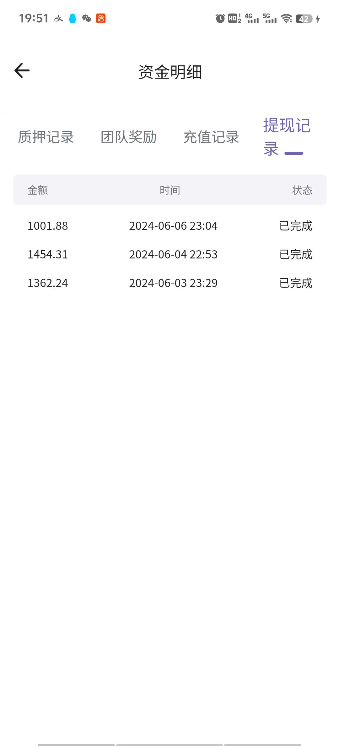 图片[2]| （10962期） Defi海外全自动挂机，0投入也能赚收益，轻松日入1k+，管道收益无上限| 网创圈