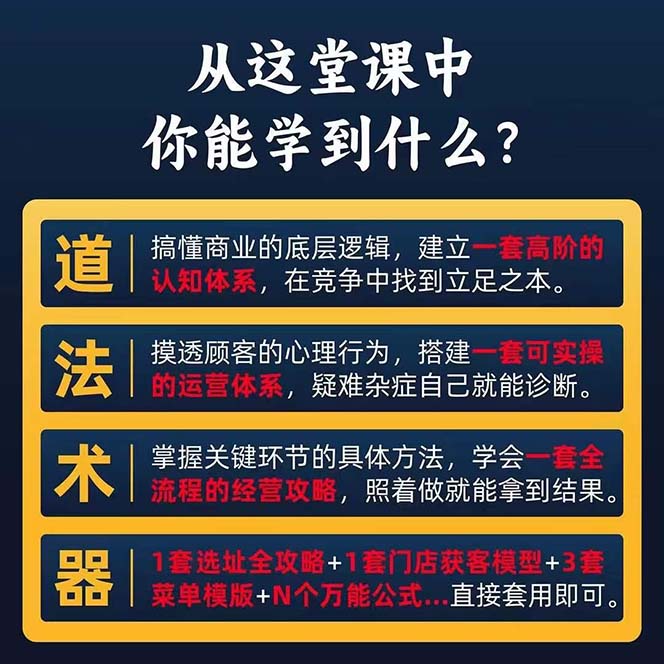 图片[2]| （11277期）餐饮店盈利实操方法：教你怎样开一家持续能赚钱的餐厅（25节）| 网创圈