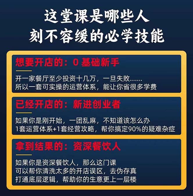 图片[3]| （11277期）餐饮店盈利实操方法：教你怎样开一家持续能赚钱的餐厅（25节）| 网创圈