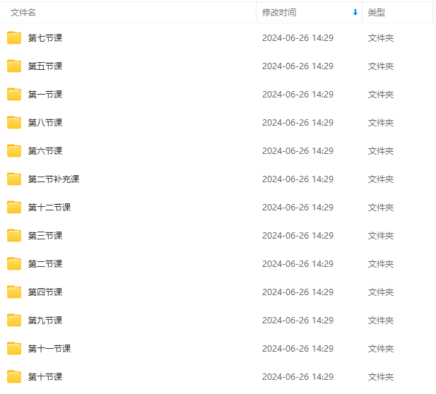 图片[4]| （11282期）Stable Diffusion教程：Ai修图课第1期网络课程（13节）| 网创圈