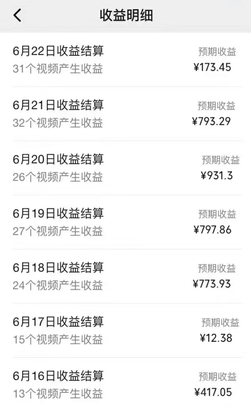 图片[2]| （11341期）全网短视频暴力撸金赛道，日入1000＋！原创玩法，长期稳定| 网创圈