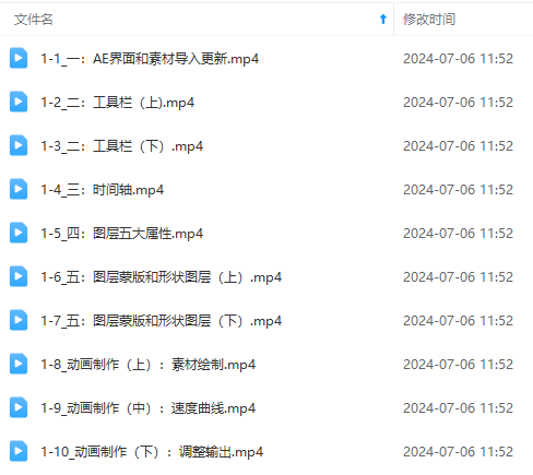 图片[5]| （11464期）最新AE动画培训班-第六期：插画绘画太保守如何突破（教程+素材）| 网创圈