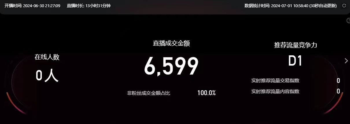 图片[3]| （11574期）淘宝无人带货3.0高收益玩法，月入3万+，无脑躺赚，新手小白可落地实操| 网创圈