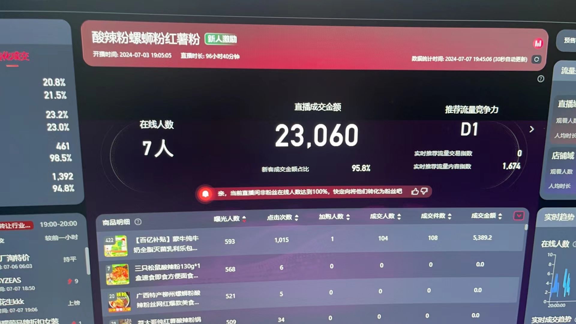 图片[2]| （11586期）最新淘宝无人直播 公域+私域玩法打造真正的日不落直播间 小白看了也能…| 网创圈