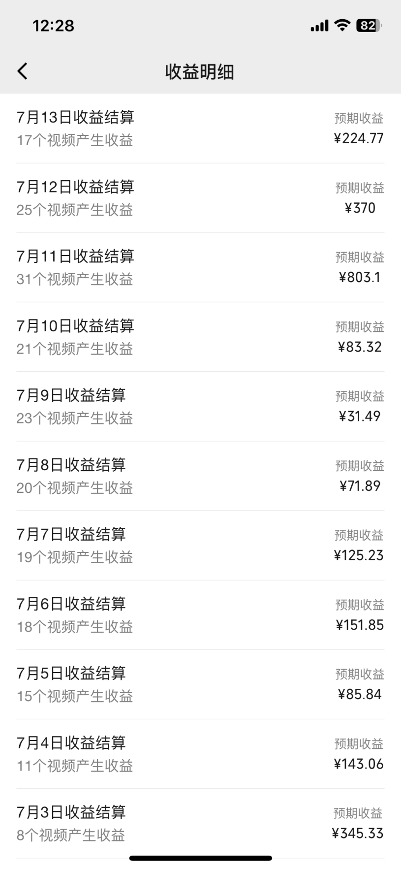 图片[2]| （11652期）AI整活“影视名场面”发一条爆一条，无脑撸分成收益，日入1000+| 网创圈