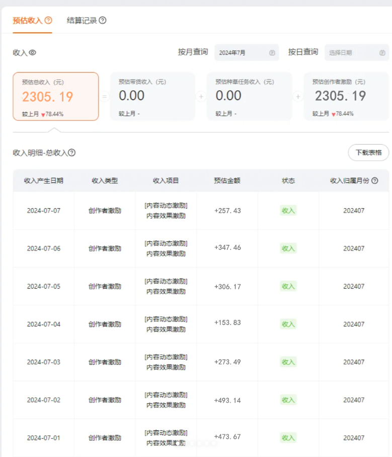 图片[3]| （11699期）一分钟一条视频，小白轻松月入6万+，2024淘宝暴力新玩法，可批量放大收益| 网创圈