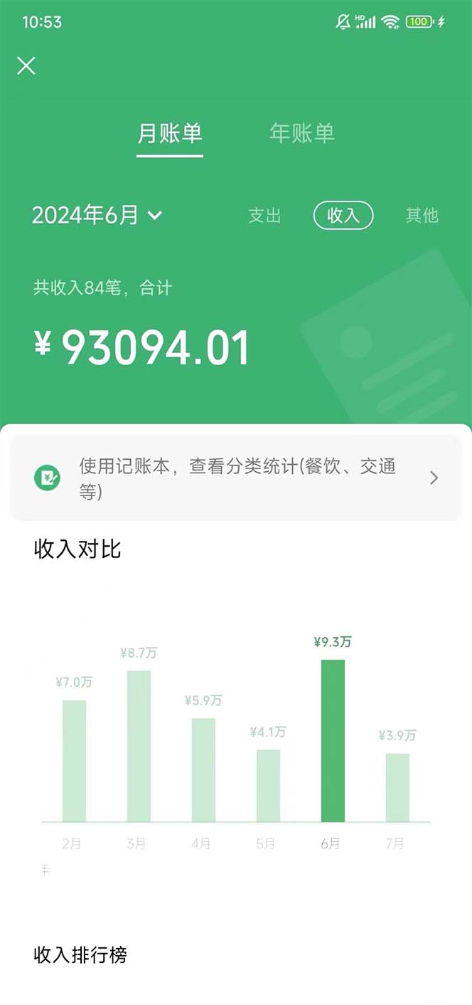 图片[2]| （11808期）爆火游戏幻兽帕鲁最全捞金玩法，一部手机即可，日入1500+| 网创圈