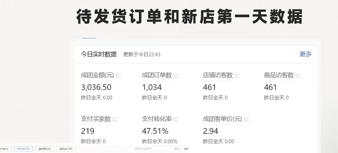 图片[2]| （11853期）拼多多 最新合作开店日收4000+两天销量过百单，无学费、老运营代操作、…| 网创圈