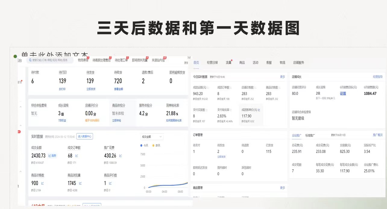 图片[3]| （11853期）拼多多 最新合作开店日收4000+两天销量过百单，无学费、老运营代操作、…| 网创圈