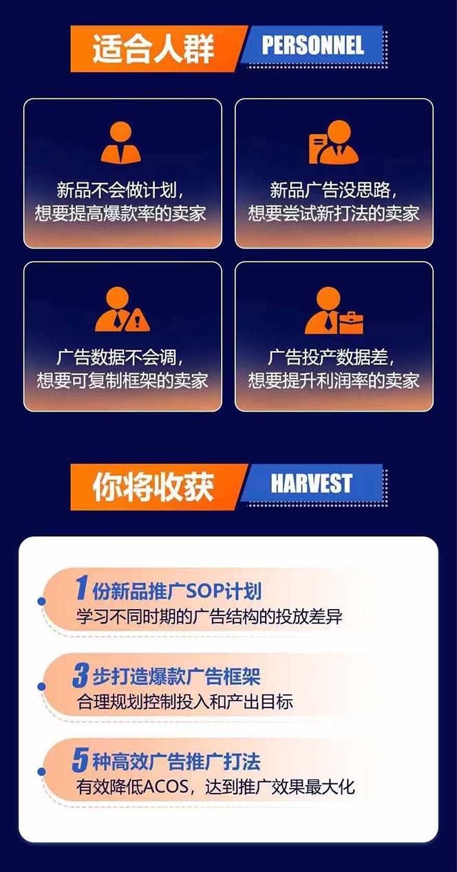 图片[3]| （11858期）亚马逊爆款广告训练营：掌握关键词库搭建方法，优化广告数据提升旺季销量| 网创圈