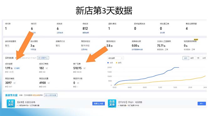 图片[2]| （11939期）拼多多2天起店，只合作不卖课不收费，上架产品无偿对接日入1000+| 网创圈