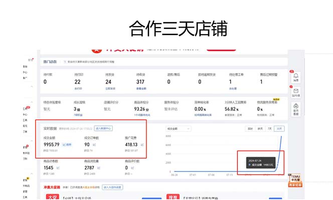 图片[3]| （11939期）拼多多2天起店，只合作不卖课不收费，上架产品无偿对接日入1000+| 网创圈