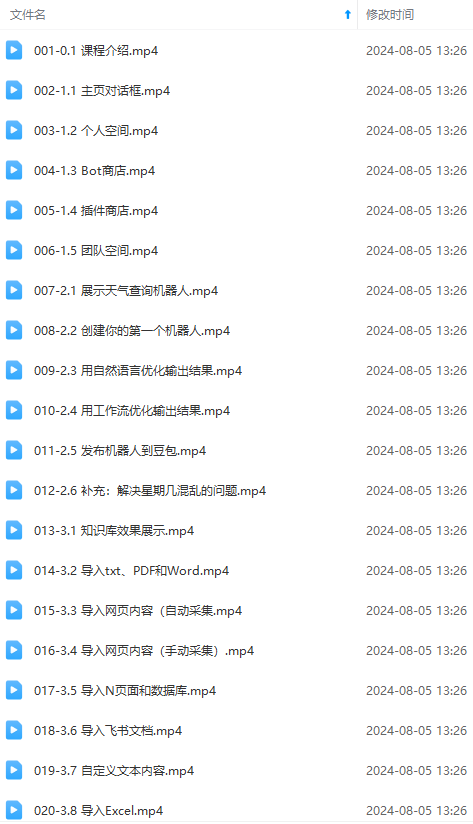图片[2]| （11990期）Coze-0基础开发 Agent智能体教程：不需要懂编程，做属于自己的对话机器人| 网创圈
