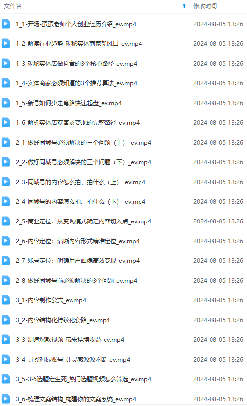 图片[2]| （11991期）实体店老板获客特训营：认知、定位、文案、矩阵、直播、AI等（72节）| 网创圈