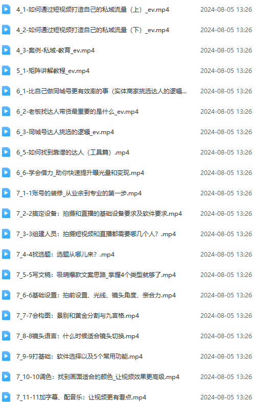图片[3]| （11991期）实体店老板获客特训营：认知、定位、文案、矩阵、直播、AI等（72节）| 网创圈