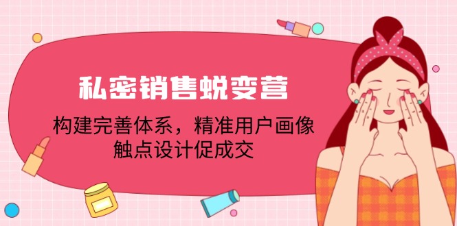 （12436期）私密销售蜕变营：构建完善体系，精准用户画像，触点设计促成交| 网创圈