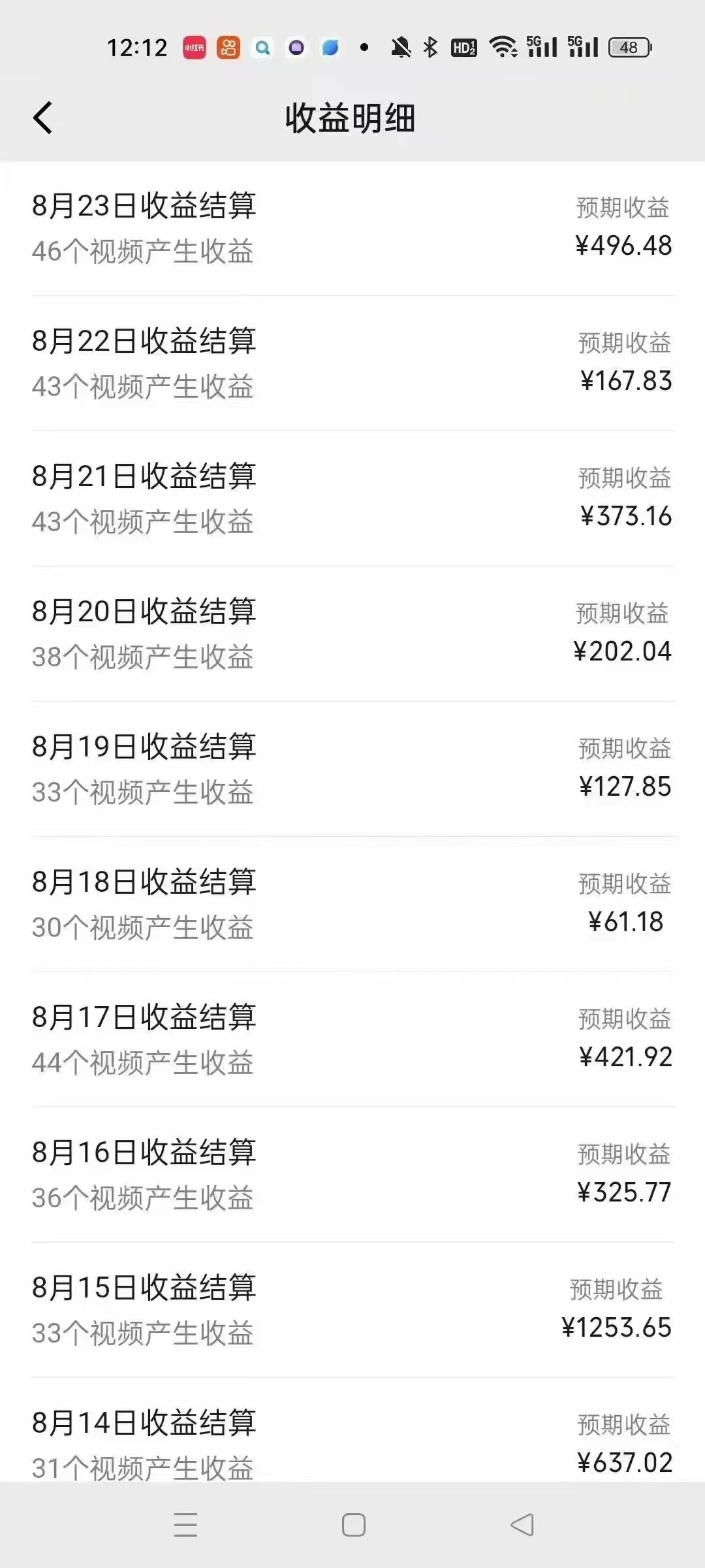 图片[2]| （12395期）一键生成电视剧解说视频百分百过原创，十分钟一个视频 操作简单 日入2000+| 网创圈