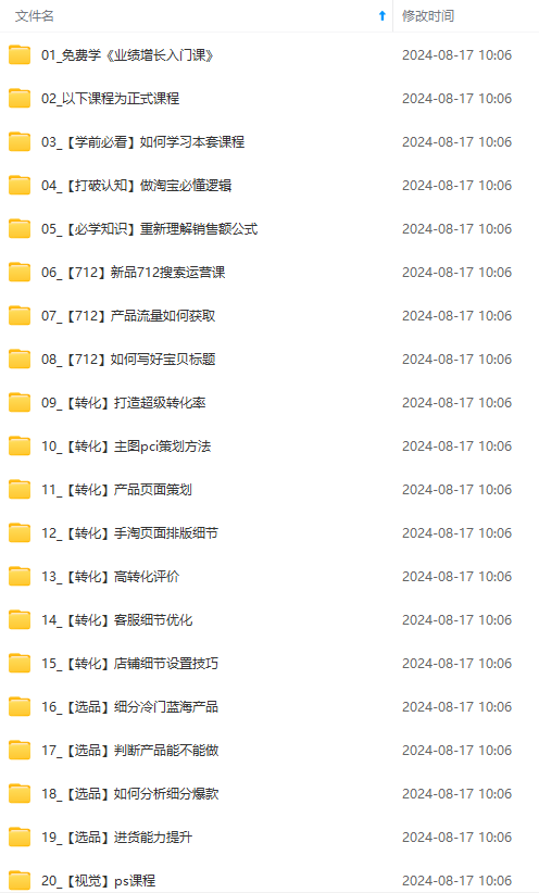 图片[2]| （12186期）淘系运营实战班：市场分析、定位、定价、引流、产品策划，爆品打造| 网创圈