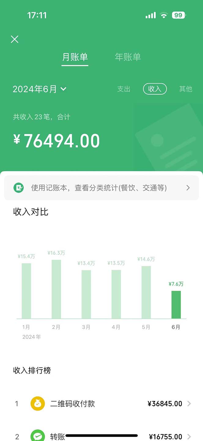图片[3]| （12192期）7天收了2.7万，小红书咸鱼无脑操作，每单利润500至3000| 网创圈