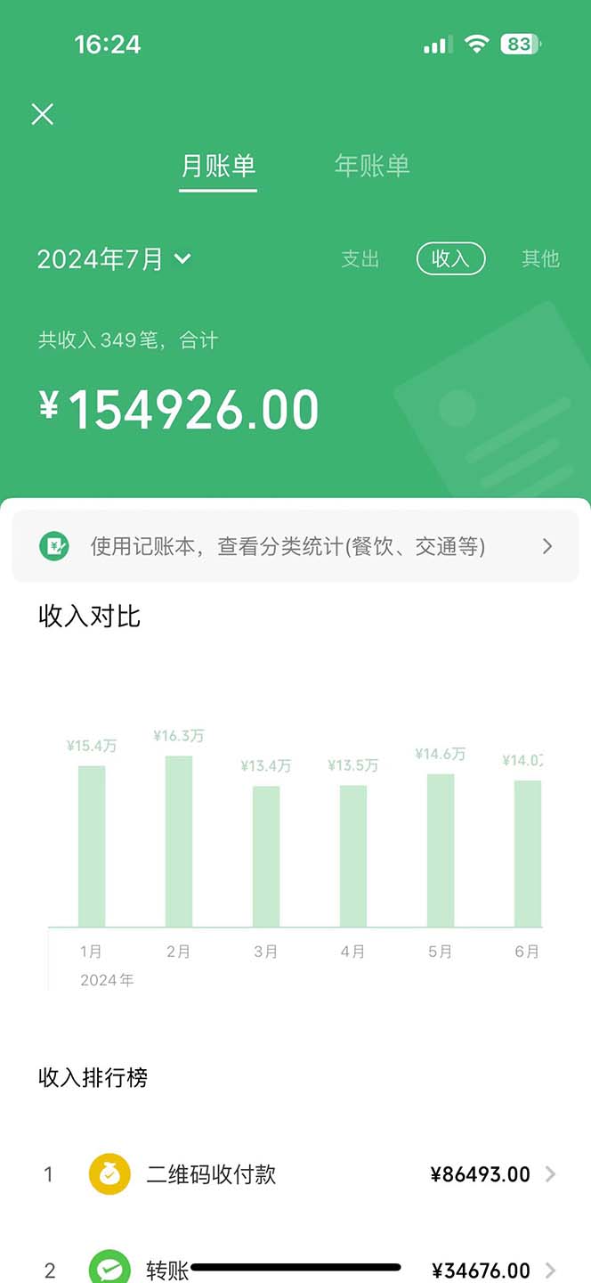 图片[2]| （12071期）七天赚了3.89万！最赚钱的纯手机操作项目！小白必学| 网创圈