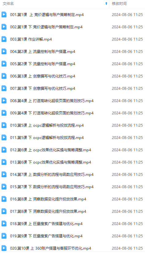 图片[2]| （12012期）竞价教程：真实账户 实战教学 从新手到进阶·后台操作到数据优化| 网创圈