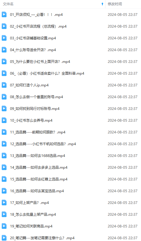 图片[2]| （12003期）2024小红书电商实战课：全体系打造 全方位梳理 小红书电商逻辑体系 (42节)| 网创圈