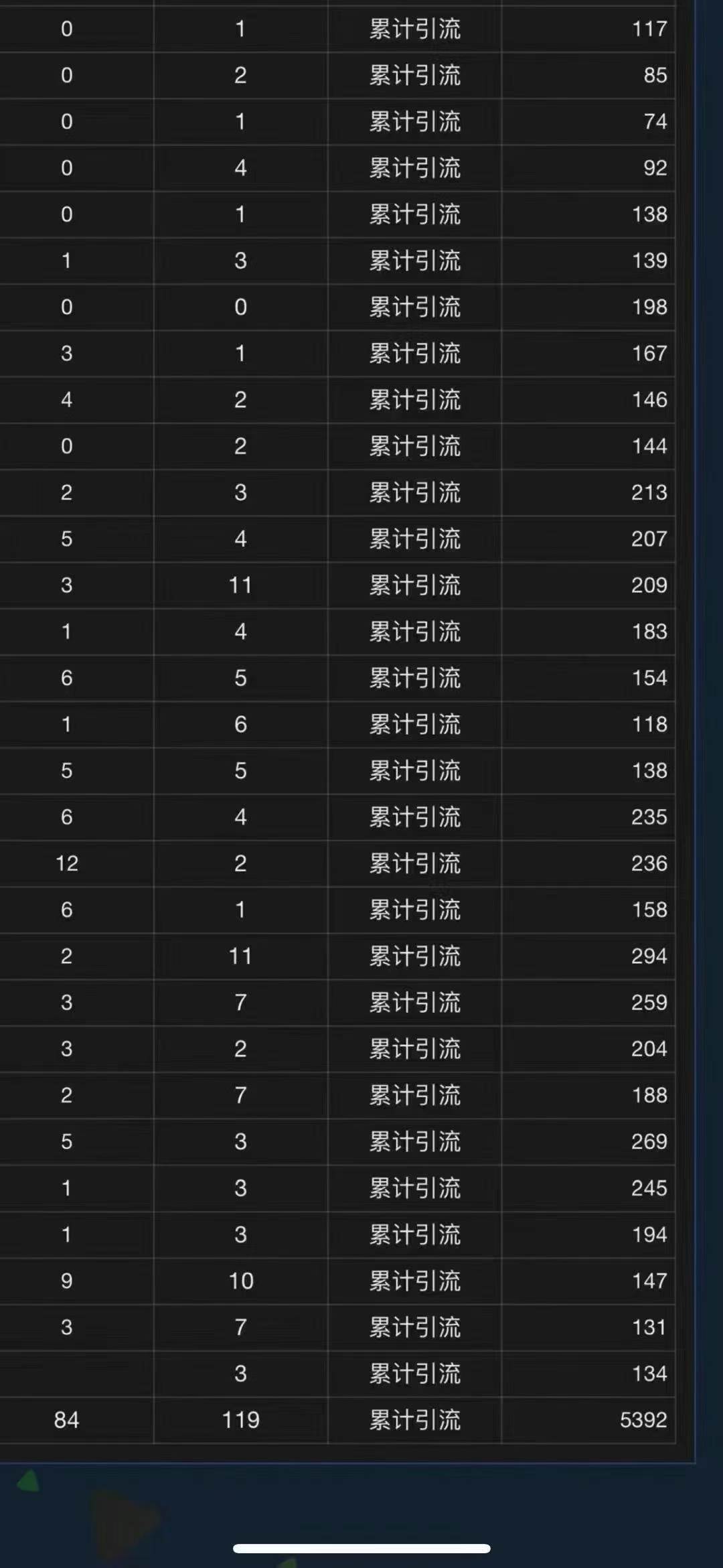 图片[6]| （13259期）全域多平台引流私域打法，小红书，视频号，抖音全自动获客，截流自…| 网创圈