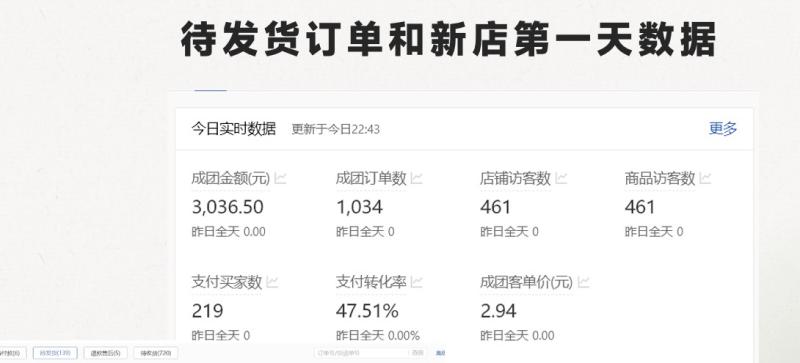 图片[2]| 最新拼多多模式日入4K+两天销量过百单，无学费、 老运营代操作、小白福利，了解不吃亏| 网创圈