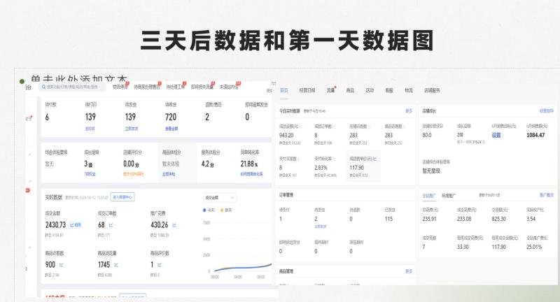 图片[3]| 最新拼多多模式日入4K+两天销量过百单，无学费、 老运营代操作、小白福利，了解不吃亏| 网创圈