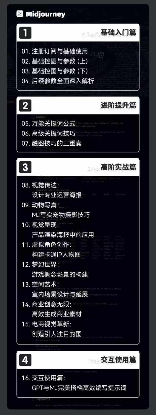 图片[3]| 2024AIGC人工智能零基础到进阶，GPT+MJ+SD商业技术落地（78节）| 网创圈