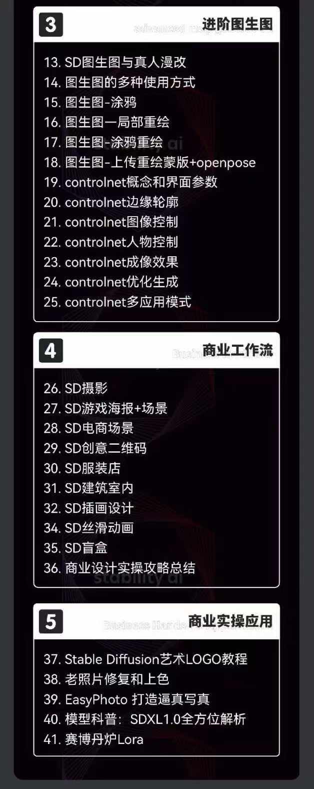 图片[5]| 2024AIGC人工智能零基础到进阶，GPT+MJ+SD商业技术落地（78节）| 网创圈