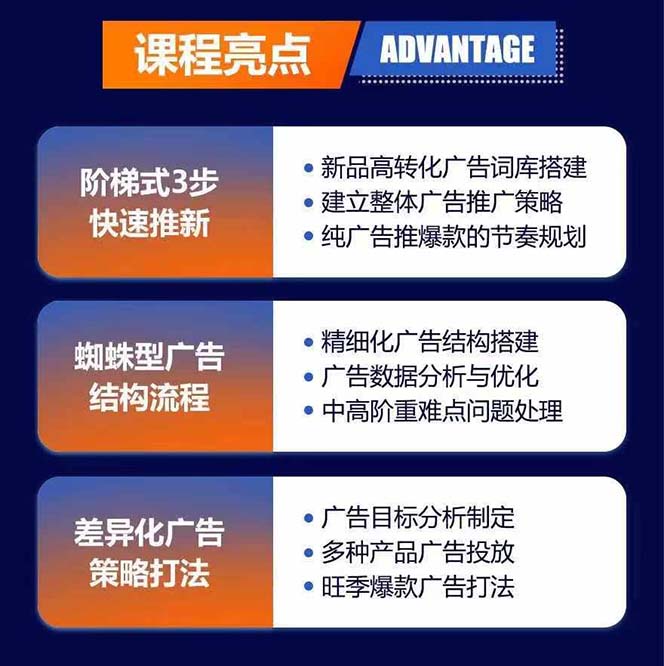 图片[2]| 亚马逊VC账号核心玩法，拆解产品模块运营技巧，提升店铺GMV，提升运营利润| 网创圈