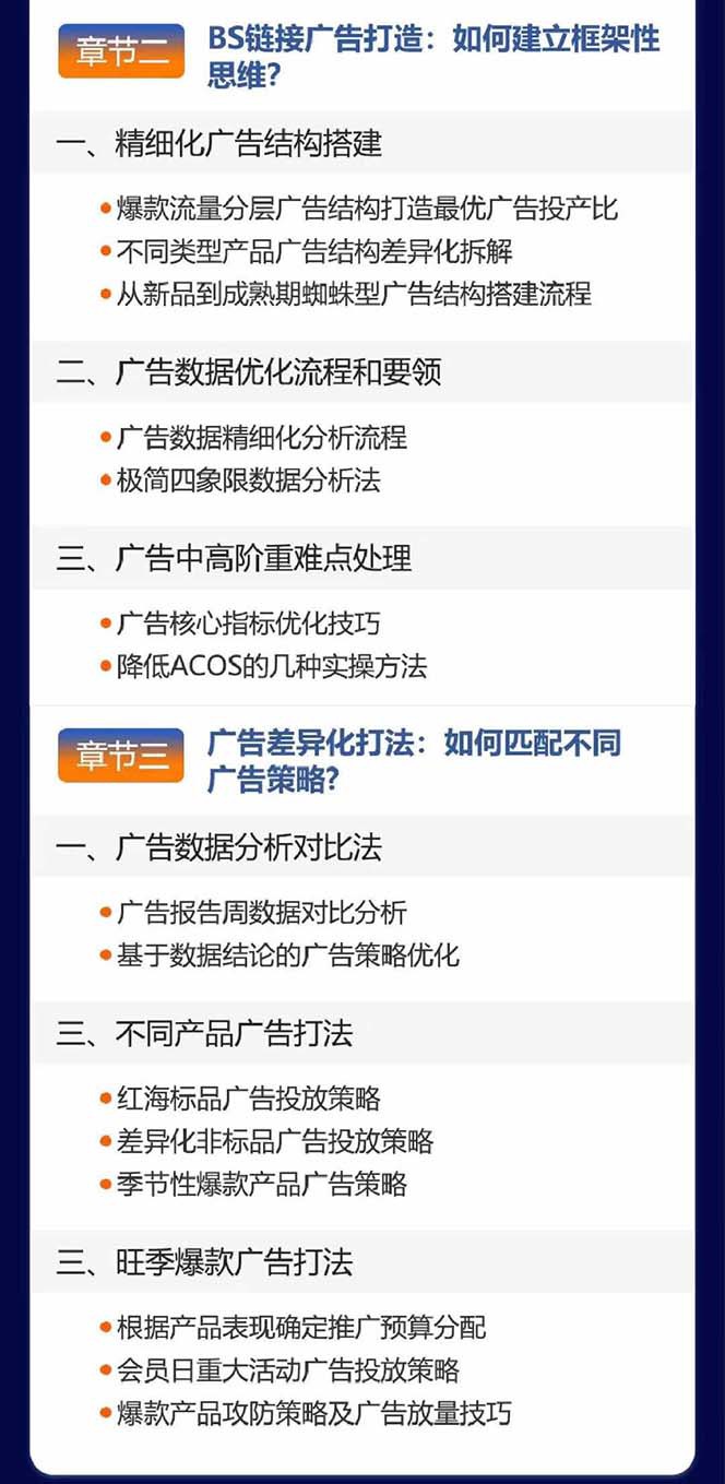 图片[5]| 亚马逊爆款广告训练营：掌握关键词库搭建方法，优化广告数据提升旺季销量| 网创圈