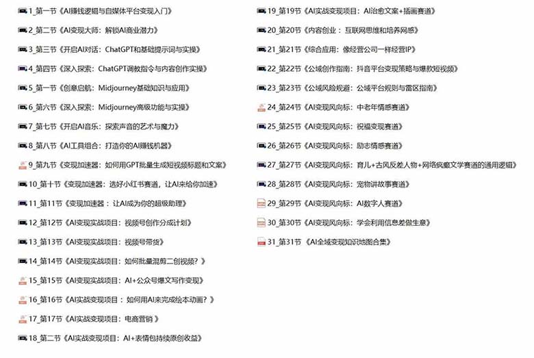 图片[5]| AI全面变现实操班：从0到1引领你赚取副业首桶金 AI工具玩法/实战技能/变现| 网创圈