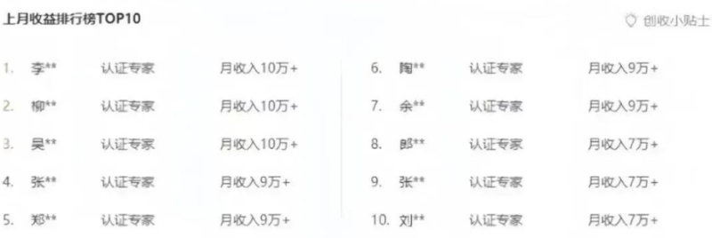 图片[2]| 百度文库新玩法，0成本0门槛，新手小白也可以布局操作，被动收益月入千元| 网创圈