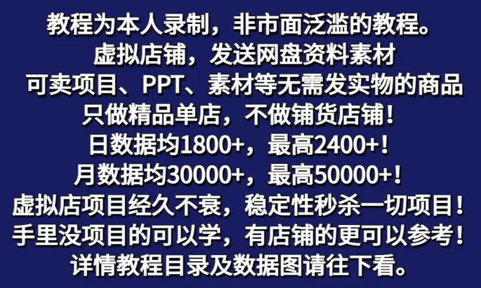 图片[2]| 拼多多虚拟店铺项目，电脑挂机自动发货，单店日利润300+| 网创圈