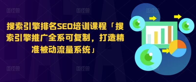 搜索引擎排名SEO培训课程「搜索引擎推广全系可复制，打造精准被动流量系统」| 网创圈