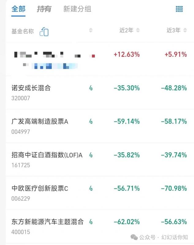 图片[4]| 某付费文章：金融行业还有未来吗?普通人怎么利用金融行业发财?(附财富密码)| 网创圈