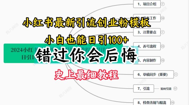 2024小红书引流创业粉史上最细教程，手把手教你引流【揭秘】| 网创圈
